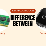 Difference Between Main Memory and Cache Memory